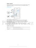 Sony Xperia M2 Aqua D2406