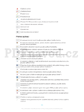 Sony Xperia M2 Aqua D2406