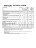 Hotpoint-Ariston BWMD 742