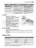 AEG C 91844-5i