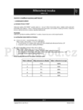Sencor SMW 5120