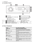 Electrolux EWP 1062 TDW CS
