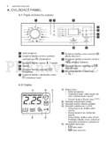 Electrolux EWS 1064 SDU
