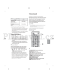 LG 43UF7727