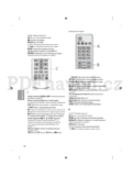LG 43UF7727