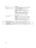 Sony KDL-40D2710