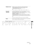 Sony KDL-40D2710