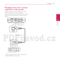LG SP520