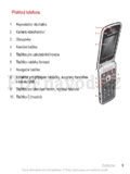 Sony Ericsson T707