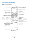 Samsung Galaxy Y Pro (GT-B5510)
