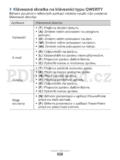 Samsung Galaxy Y Pro (GT-B5510)