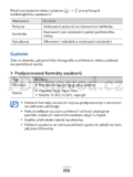 Samsung Galaxy Y Pro (GT-B5510)
