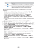 Samsung Galaxy Y Pro (GT-B5510)