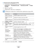 Samsung Galaxy Y Pro (GT-B5510)