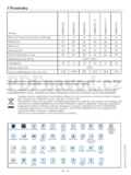 Beko WMB 61031