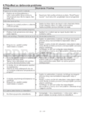 Beko WMB 61031