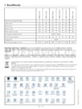 Beko WMB 61031