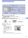 Sony DSC-S750