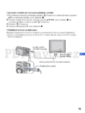 Sony DSC-S750