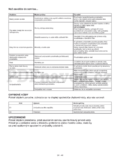 Hyundai DTB 656 DW8