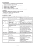 Hyundai DTB 656 DW8