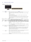 Samsung F2080