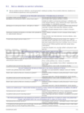 Samsung F2080