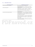 Samsung F2080