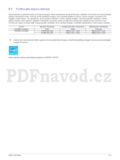 Samsung F2080