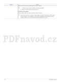 Samsung F2380