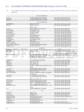 Samsung F2380