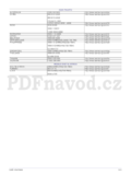 Samsung F2380
