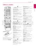 LG SH96TZS