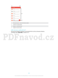 Sony Xperia™ Z5E6603