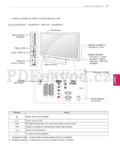 LG 37LK430