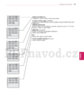 LG 37LK430