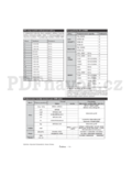Hyundai LLH24924DVDCR