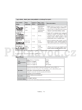 Hyundai LLH24924DVDCR