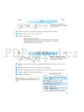 Whirlpool AMW 732 WH