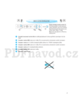 Whirlpool AMW 732 WH