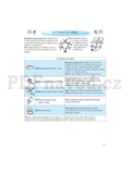 Whirlpool AMW 732 WH