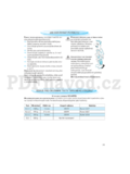 Whirlpool AMW 732 WH