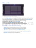 Samsung UE46F6650SB