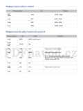 Samsung UE46F6650SB
