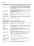 Samsung UE46F6650SB
