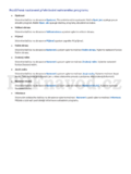 Samsung UE46F6650SB