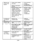 Navon Mizu D402