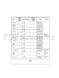 Zanussi ZWF185W