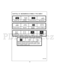 Zanussi ZWF185W