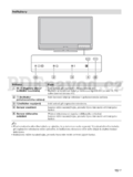 Sony KDL-52Z4500